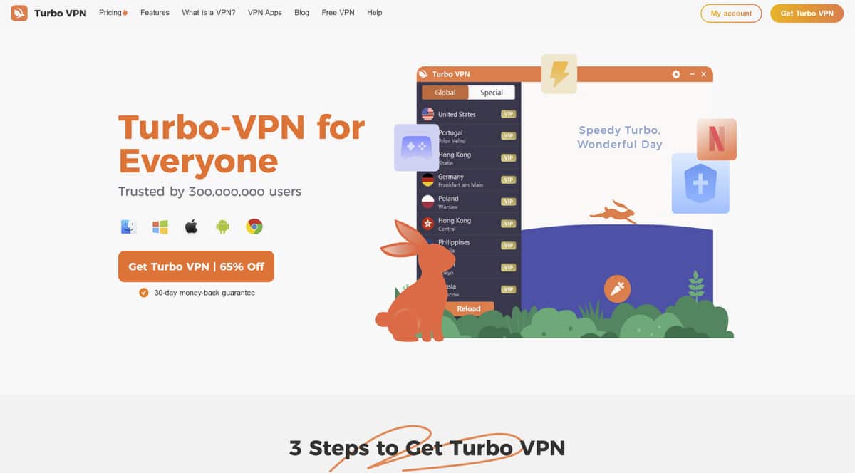 TurboVPN – лучший безлимитный, быстрый и безопасный ВПН сервис